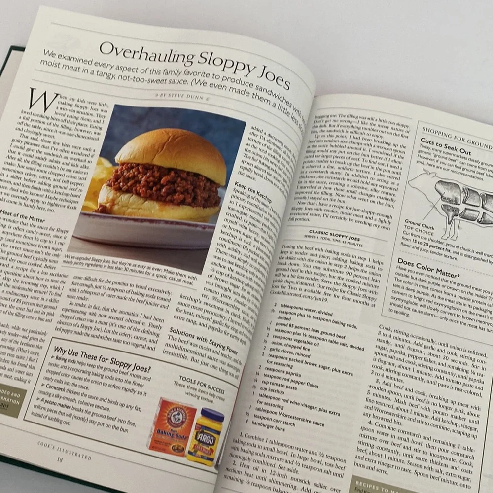 Cook’s Illustrated Compilation of 2019 Issues